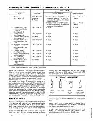 1968 Evinrude Big Twin, Big Twin Electric, Lark 40 HP Outboards Service Manual, Page 10