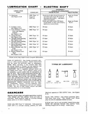 1968 Evinrude Big Twin, Big Twin Electric, Lark 40 HP Outboards Service Manual, Page 12