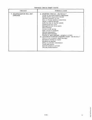 1968 Evinrude Big Twin, Big Twin Electric, Lark 40 HP Outboards Service Manual, Page 17