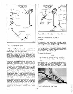 1968 Evinrude Big Twin, Big Twin Electric, Lark 40 HP Outboards Service Manual, Page 29