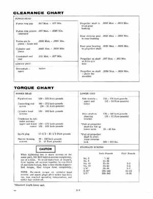 1968 Evinrude Ski-Twin, Ski-Twin Electric 33 HP Outboards Service Manual, Page 8