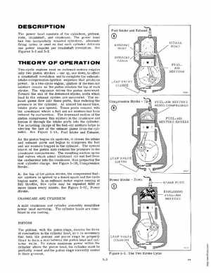 1968 Evinrude Ski-Twin, Ski-Twin Electric 33 HP Outboards Service Manual, Page 39