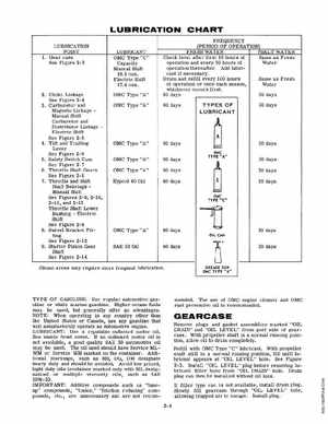 1968 Evinrude Speedifour, Starflite 85HP Service Manual, Page 9