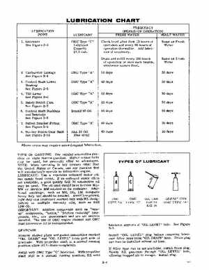 1968 Evinrude Starflite 100 HP outboards Service Manual, Page 9