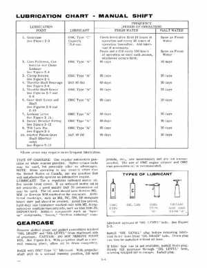 1969 Evinrude 40 HP Big Twin, Big Twin Electric Lark Service Manual 4596, Page 10