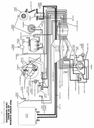 1969 Evinrude 40 HP Big Twin, Big Twin Electric Lark Service Manual 4596, Page 83