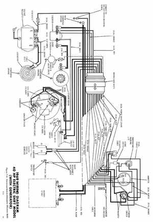 1969 Evinrude 40 HP Big Twin, Big Twin Electric Lark Service Manual 4596, Page 85