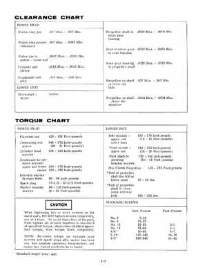 1970 Evinrude Ski-Twin, Ski-Twin Electric 33 HP Service Manual 4687, Page 6