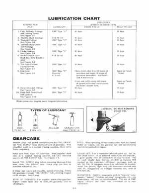 1970 Evinrude Ski-Twin, Ski-Twin Electric 33 HP Service Manual 4687, Page 7