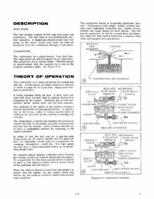 1970 Evinrude Ski-Twin, Ski-Twin Electric 33 HP Service Manual 4687, Page 14