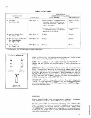 1970 Johnson 1.5 HP Outboard Motor Service Manual, Page 11