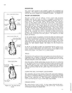 1970 Johnson 1.5 HP Outboard Motor Service Manual, Page 32