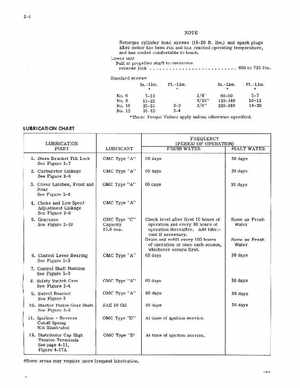 1970 Johnson 115 HP Outboard Motor Service manual, Page 11