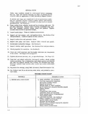 1970 Johnson 115 HP Outboard Motor Service manual, Page 14