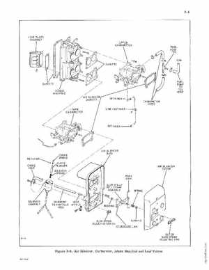 1970 Johnson 115 HP Outboard Motor Service manual, Page 22