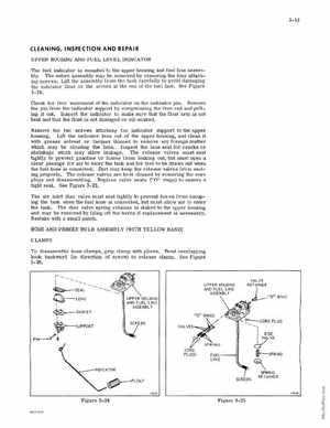 1970 Johnson 115 HP Outboard Motor Service manual, Page 30