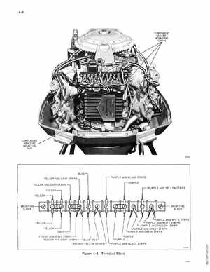 1970 Johnson 115 HP Outboard Motor Service manual, Page 35