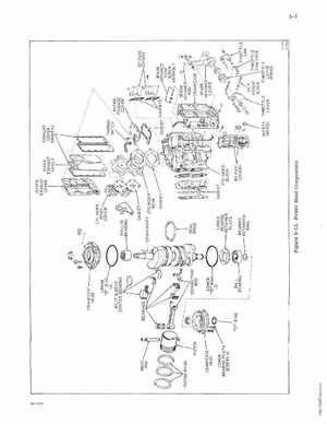 1970 Johnson 115 HP Outboard Motor Service manual, Page 52