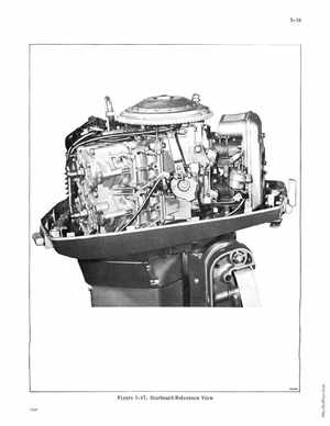 1970 Johnson 115 HP Outboard Motor Service manual, Page 64