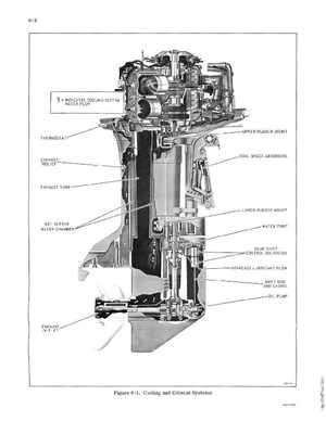 1970 Johnson 115 HP Outboard Motor Service manual, Page 67