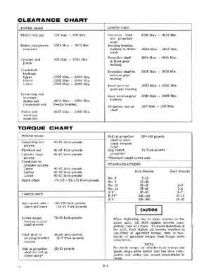 1971 Evinrude Fisherman 6HP outboards Service Manual, Page 8