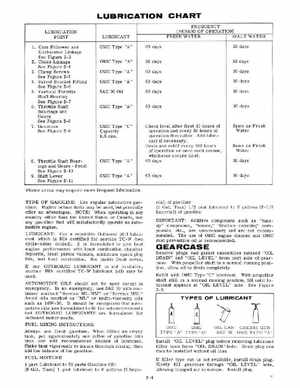 1971 Evinrude Fisherman 6HP outboards Service Manual, Page 9