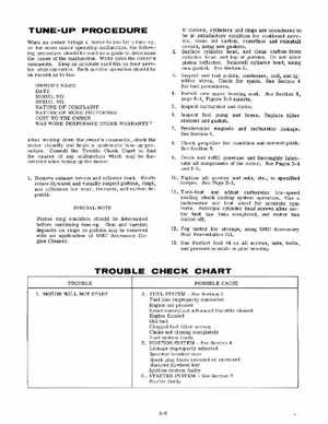1971 Evinrude Fisherman 6HP outboards Service Manual, Page 11
