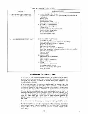 1971 Evinrude Fisherman 6HP outboards Service Manual, Page 13