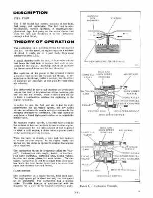 1971 Evinrude Fisherman 6HP outboards Service Manual, Page 15