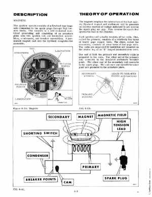 1971 Evinrude Fisherman 6HP outboards Service Manual, Page 27