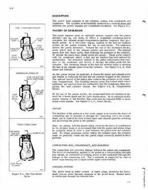 1971 Evinrude Mate 2HP outboards Service Manual, Page 32