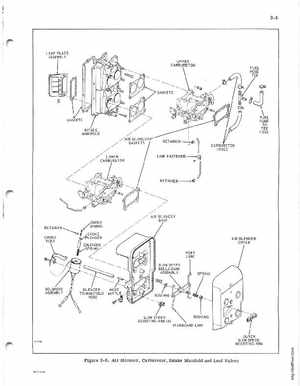 1971 Johnson 125HP outboards Service Manual, Page 22