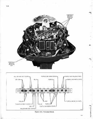 1971 Johnson 125HP outboards Service Manual, Page 35
