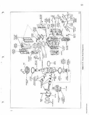 1971 Johnson 125HP outboards Service Manual, Page 52