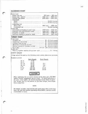 1971 Johnson 2HP outboards Service Manual, Page 10