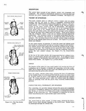 1971 Johnson 2HP outboards Service Manual, Page 32