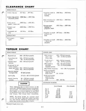 1971 Johnson 40HP outboards Service Manual, Page 8