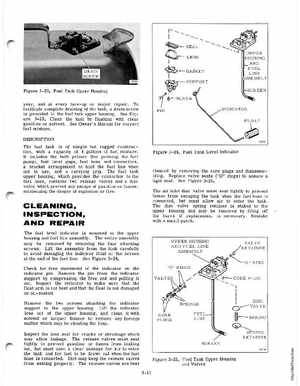 1971 Johnson 40HP outboards Service Manual, Page 25