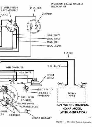 1971 Johnson 40HP outboards Service Manual, Page 79