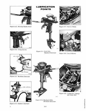 1971 Johnson 4HP Outboard Motors Service Manual, Page 10