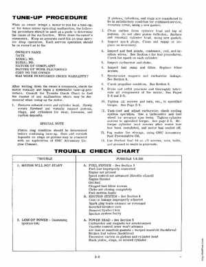 1971 Johnson 4HP Outboard Motors Service Manual, Page 11