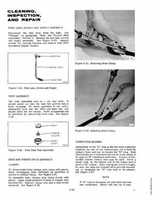 1971 Johnson 4HP Outboard Motors Service Manual, Page 23