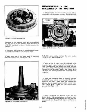 1971 Johnson 4HP Outboard Motors Service Manual, Page 32