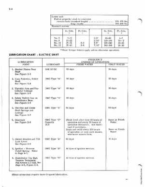 1971 Johnson 60HP outboards Service Manual, Page 11