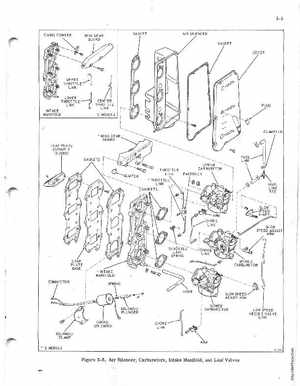 1971 Johnson 60HP outboards Service Manual, Page 22