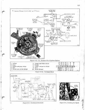 1971 Johnson 60HP outboards Service Manual, Page 34