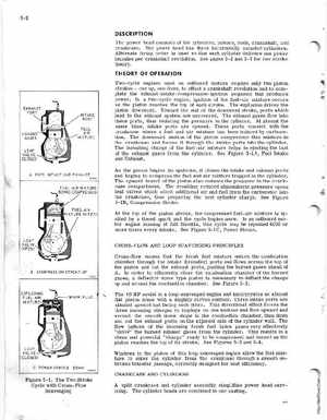 1971 Johnson 60HP outboards Service Manual, Page 44