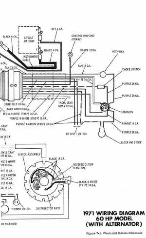 1971 Johnson 60HP outboards Service Manual, Page 90