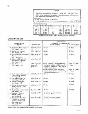 1972 Evinrude StarFlire 125 HP Outboards Service Manual, PN 4822, Page 11