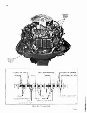 1972 Evinrude StarFlire 125 HP Outboards Service Manual, PN 4822, Page 35